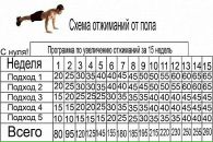 Андрій Гливко фотография #8 (источник - https://vk.com/id102876474)