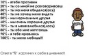 Іра Ірушка фотография #11 (источник - https://vk.com/id81947739)