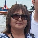 Фотография Zaituna Massumova