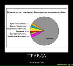 Димитрій Антончук фотография #39 (источник - https://vk.com/id15909666)