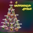 Фотография Кононович Юлики