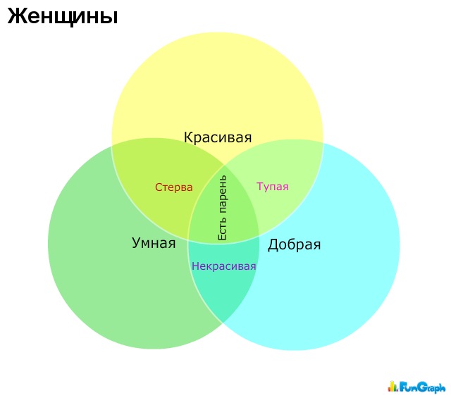 Денис Рублевский фотография #19