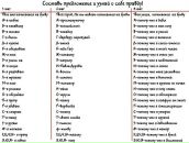 Андрій Гломба фотография #49 (источник - https://vk.com/id15260243)